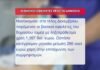 Μείωση των ληξιπρόθεσμων οφειλών του Δημοσίου κατα 561 εκατ. ευρώ